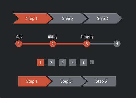 Define Breadcrumb Navigation What Is A Breadcrumb Navigation