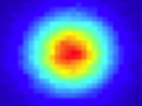 Physics Focus Choose The Number Of Atoms In Your Cloud