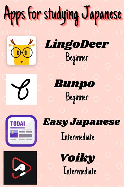 Best Japanese Books For Absolute Beginners Artofit