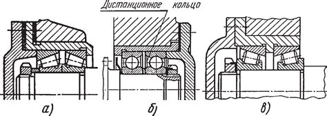 Монтаж подшипников качения
