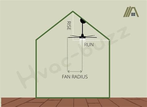 Downrod Length for Sloped Ceiling (Chart for All Slopes) - The Tibble