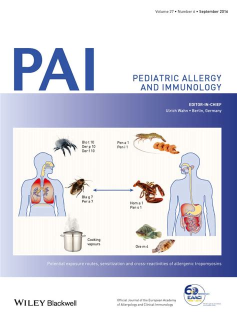 The Proportion Of Local Allergic Rhinitis To Dermatophagoides