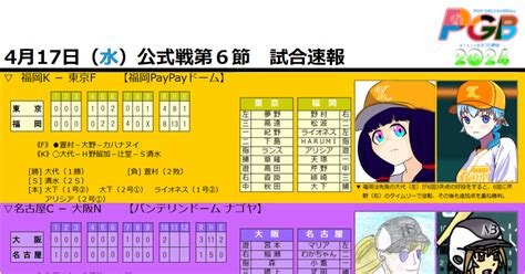 Pixiv女子プロ野球 【pgb Navi】4月17日公式戦第6節・試合速報 Pgb Naviのイラスト Pixiv