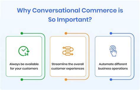 Conversational Commerce Definition Benefits Best Practices