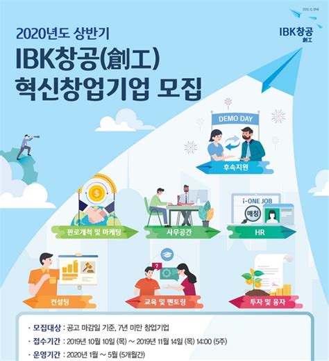 기업은행 ‘ibk창공創工 2020년 상반기 혁신 창업기업 모집 녹색경제신문