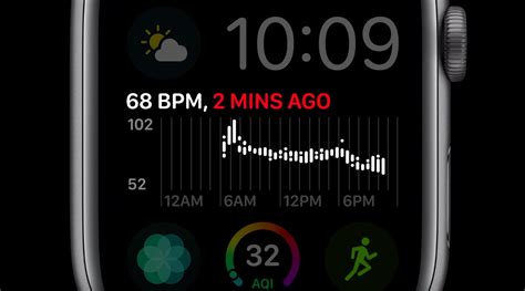 Apple Watch Complications How To See Which Apps Have Them