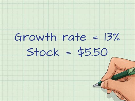 5 Ways To Calculate Intrinsic Value Wikihow