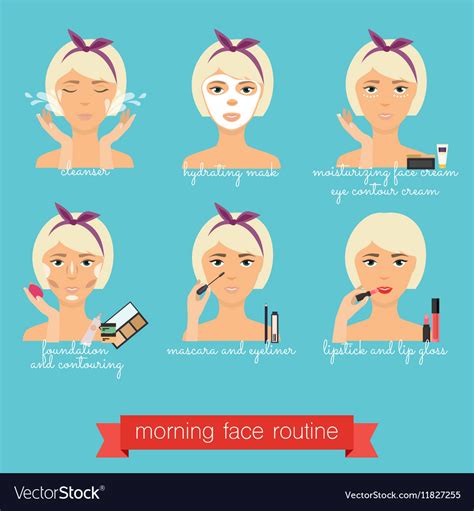 Morning Face Care Routine Everyday Skincare And Vector Image