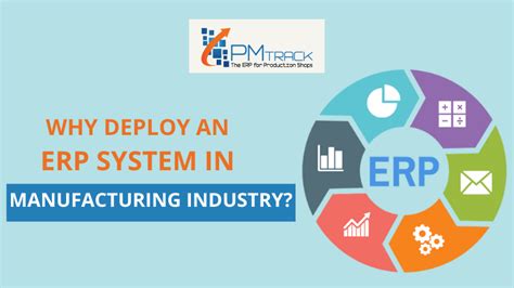 Erp Software For Manufacturing Archives Pm Track