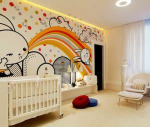 Peinture Dessin Sur Mur Interieur