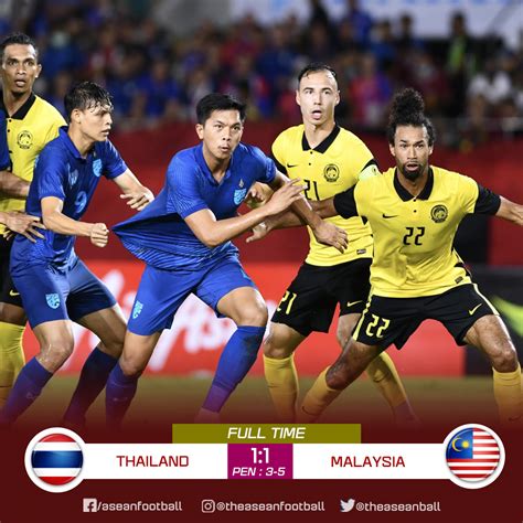 Asean Football On Twitter Fifa International Friendly Match King