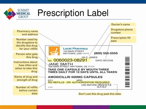 Prescription Label Template Microsoft Word