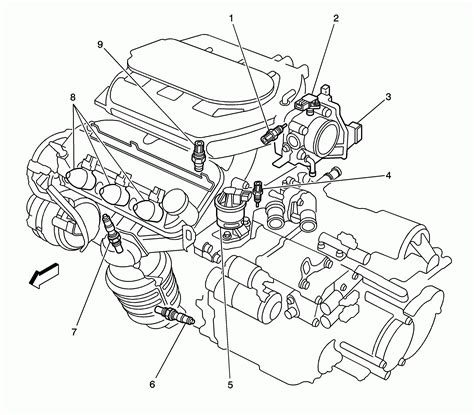 Saturn Vue V Engine Diagram My Wiring Diagram