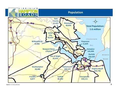 Virginia's Hampton Roads Regional Overview