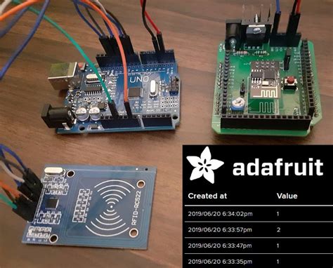 IoT Based RFID Attendance System Using Arduino And Adafruit IO