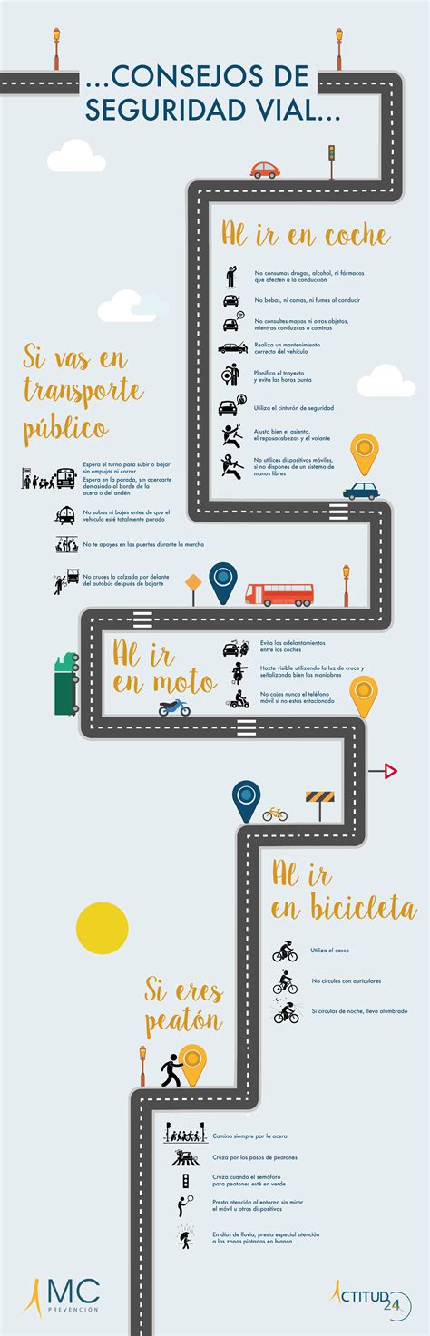 Infografia Con Consejos Prácticos Para Evitar Accidentes Acerca De La