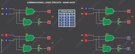 Combinational Logic Circuits Nand Gate Vector Diagram Of The