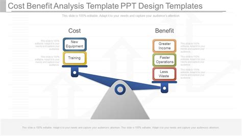 New Cost Benefit Analysis Template Ppt Design Templates Powerpoint