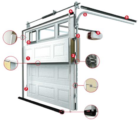 Garage Door Installation League City | Ultra Garage Door