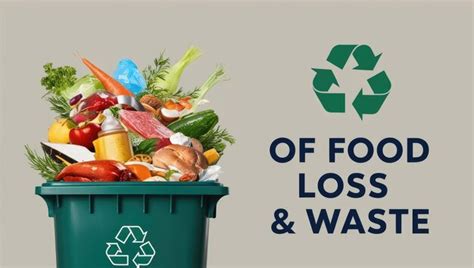 International Day Of Awareness For Food Loss And Waste Food Waste