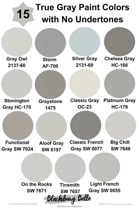 True Gray Paint Colors With No Undertones True Grey Paint Color