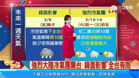 強烈冷氣團凍過年！春節連假「濕冷變乾冷」 日夜溫差破10度｜三立準氣象｜20240209｜三立新聞台 Youtube