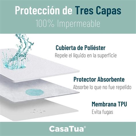 Ripley Cubre Colchon Protector Impermeable Tama O King