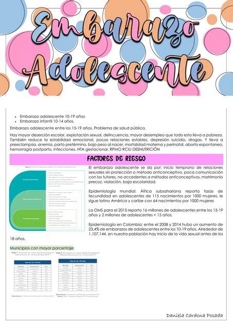 Embarazo Adolescente Medicipedia Udocz