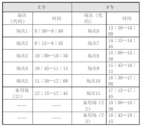 官宣！2022年上半年四六级考试时间定了！腾讯新闻