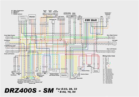 suzuki gs500 wiring diagram - Wiring Diagram