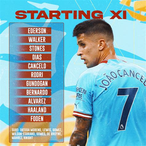 On Twitter Rt City Xtra Official Mancity Starting Xi Vs