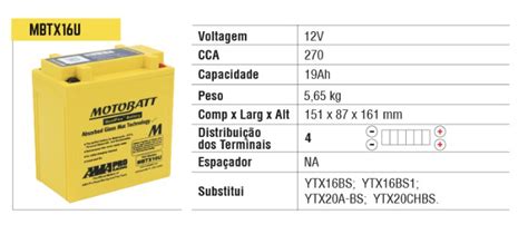 Bateria Motobatt MBTX16U Fisch Moto Center