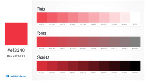 Pantone Red 032 C - Hex Color Conversion - Color Schemes - Color Shades ...