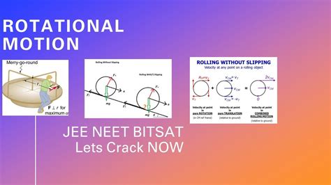 Rotational Motion Jee Neet Bitsat Crash Course How Do You Solve