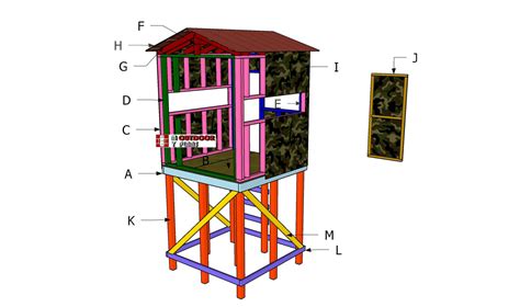 Elevated Deer Blind Plans | MyOutdoorPlans