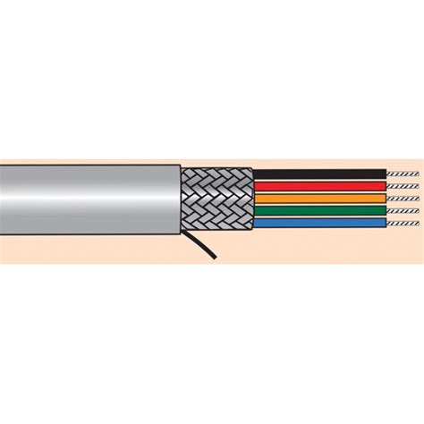 Alpha Wire Pro Tekt Awg V Braid Shield Multicore Cable