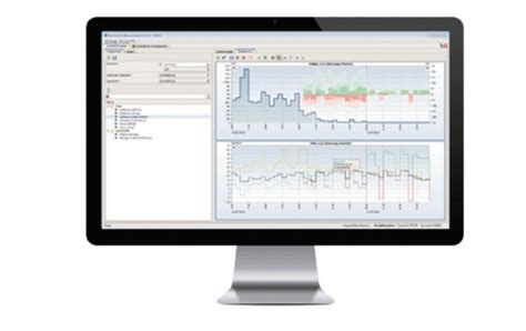 Autotrader Fully Automated Trading System