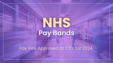 NHS Pay Rise 2024 25 Pay Rise Confirmed At 5 5 For 2024 United Kingdom