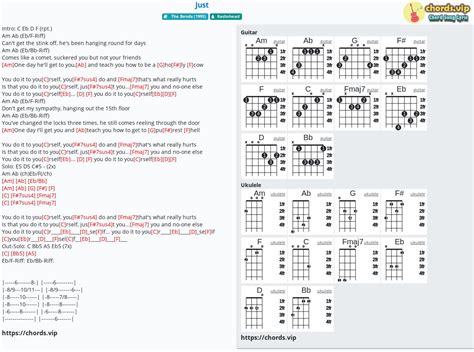 Hợp âm Just Cảm âm Tab Guitar Ukulele Lời Bài Hát Chordsvip