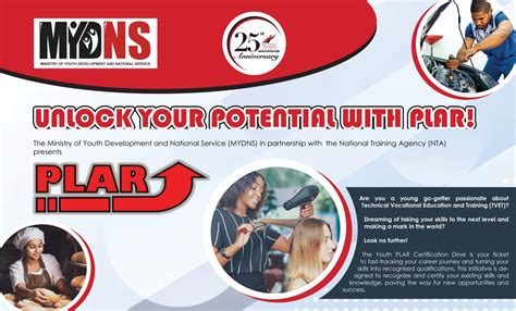 Plar For Youth National Training Agency