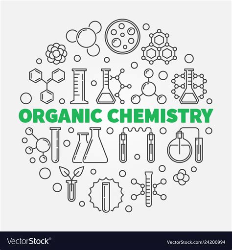 Organic chemistry round Royalty Free Vector Image