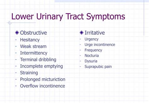 Ppt Approach To A Man With Lower Urinary Tract Symptoms Powerpoint