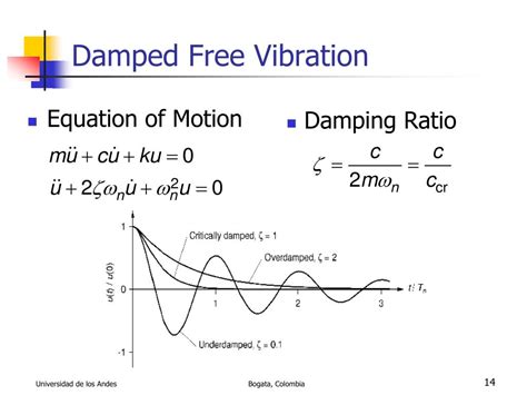 Ppt Dynamics Of Structures Powerpoint Presentation Free Download Id 3686773