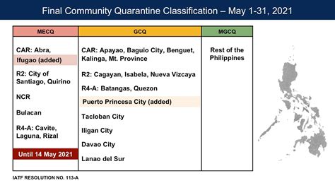 New Community Quarantine Classification For May 2021 Extended MECQ For