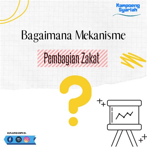 Bagaimana Mekanisme Pembagian Zakat Kajian Kampoeng Syariah