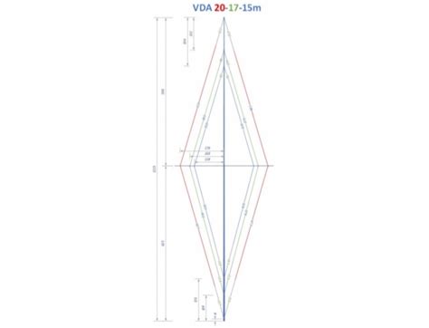 Vertical Dipole Array For 20 17 15 Meters The DXZone