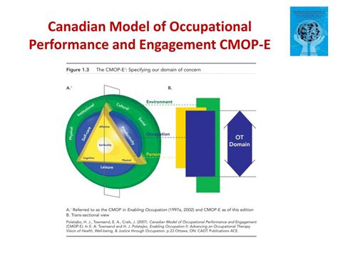 PPT Introducing Researched And Written For The Canadian Association