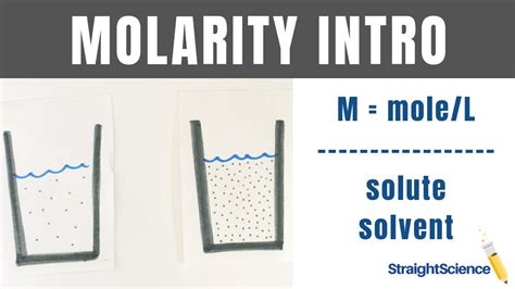 Molarity Intro Concentration Calculations For Solutions Straight