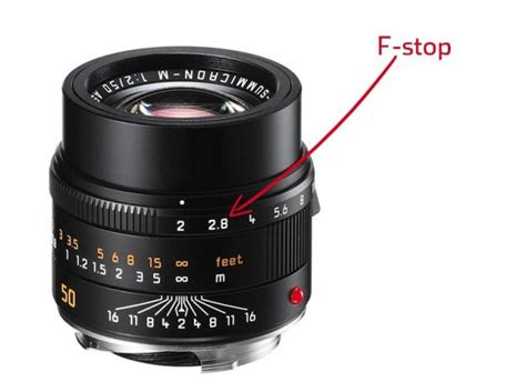 What Is Aperture? + F-Stop Chart