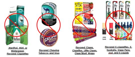 Comprehensive Bans On Sale Of Flavored Tobacco Products Associated With